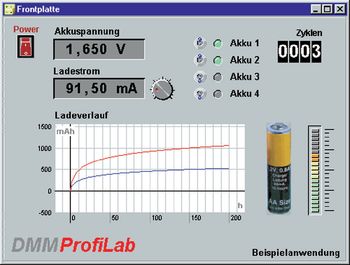 Abacom DMM Profilab 4.0 Software