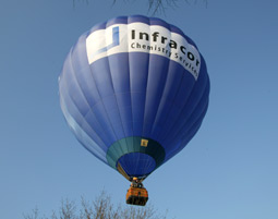 Ballonfahren