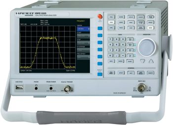 Hameg HMS1000 Spektrum-Analyser