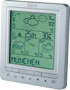 Wetterstation DV216NL